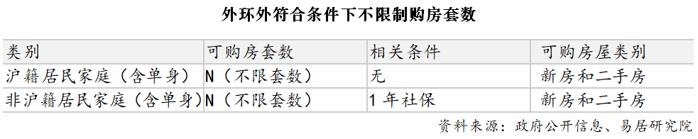 -欢迎您-电话地址-价格-户型-小区环境-楼盘详情-交房时间-周边配套-售楼处电话爱游戏app网站保利世博天悦(营销中心)首页网站-保利世博天悦销售中心(售楼处)(图1)