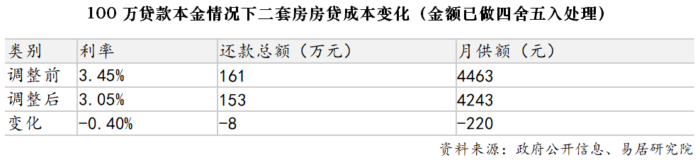 -欢迎您-电话地址-价格-户型-小区环境-楼盘详情-交房时间-周边配套-售楼处电话爱游戏app网站保利世博天悦(营销中心)首页网站-保利世博天悦销售中心(售楼处)(图9)