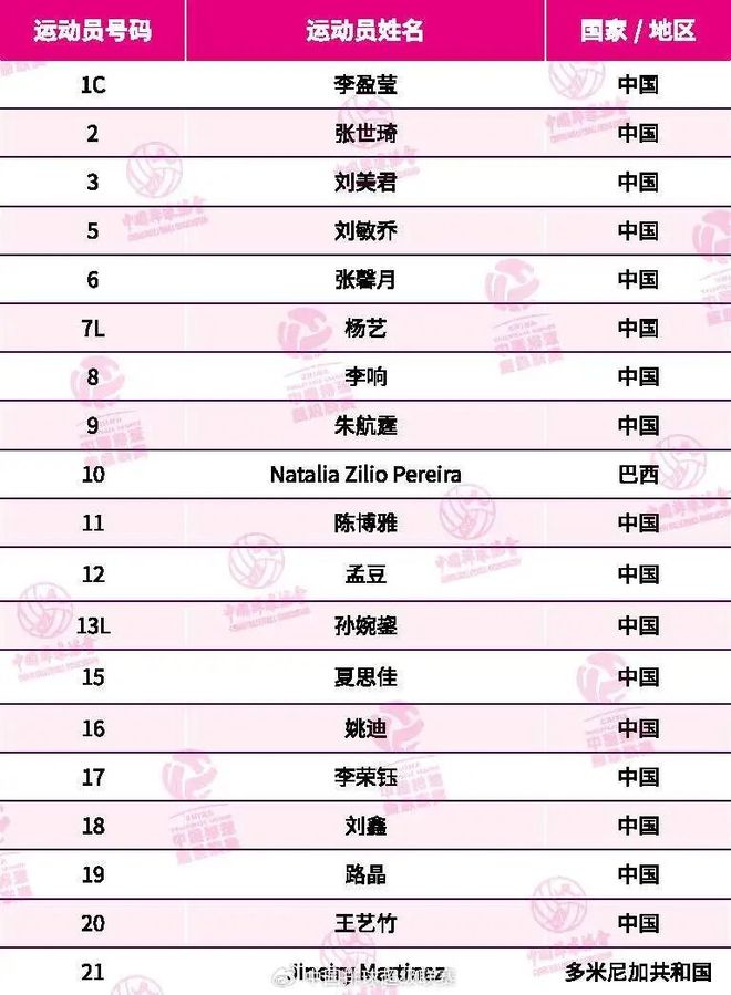 风降温统统来袭!天津这些小区能办不动产权证了ayx爱游戏体育网页版入口9℃+10级风!大(图21) 风降温统统来袭!天津这些小区能办不动产权证了ayx爱游戏体育网页版入口9℃+10级风!大(图21)